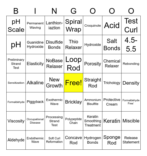 Chemical Texturizing Bingo Card