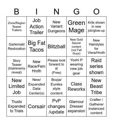 London FanFest 2023 Bingo Card
