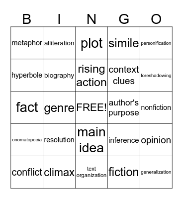 PSSA Reading Vocabulary - Grades 6 & 7 Bingo Card