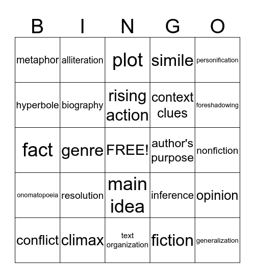 PSSA Reading Vocabulary - Grades 6 & 7 Bingo Card