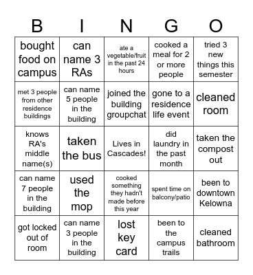 Cascades D Bingo Card