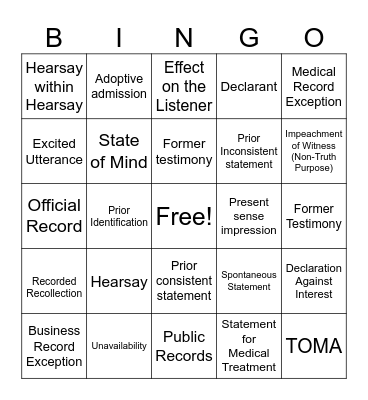 FRE Hearsay Bingo Card