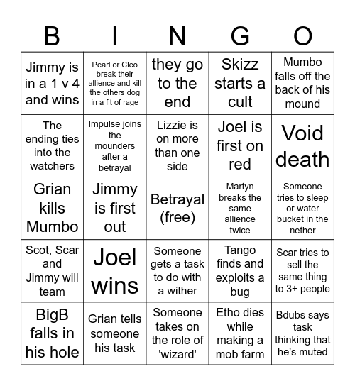 Secret Life Bingo Board Bingo Card