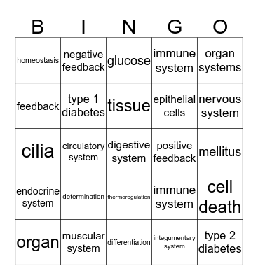 Chapter 28 Bingo Card