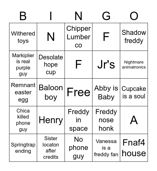 Fnaf prediction bingo!! Bingo Card