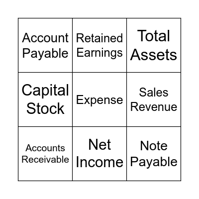 Which Account? Bingo Card