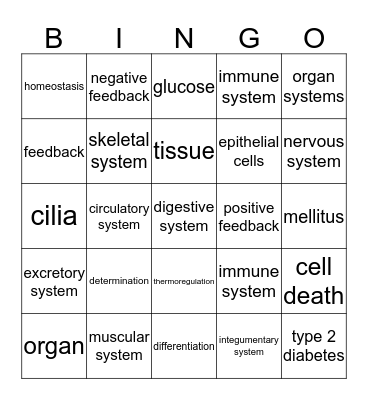 Chapter 28 Bingo Card