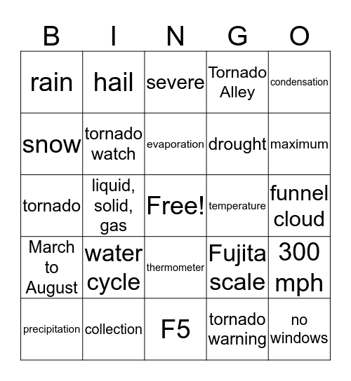 Weather Bingo Card