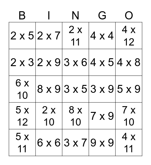 Multiplication BINGO! Bingo Card