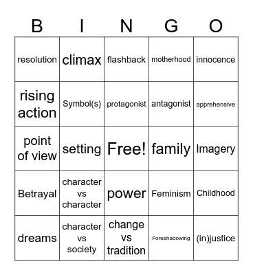 Short Film Analysis Bingo Card