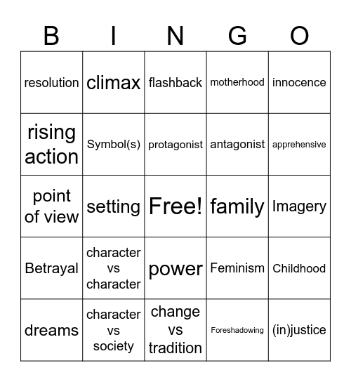 Short Film Analysis Bingo Card