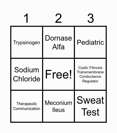 CYTSIC FIBROSIS Bingo Card