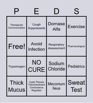 CYTSIC FIBROSIS Bingo Card