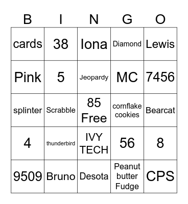 GRAMO Bingo Card