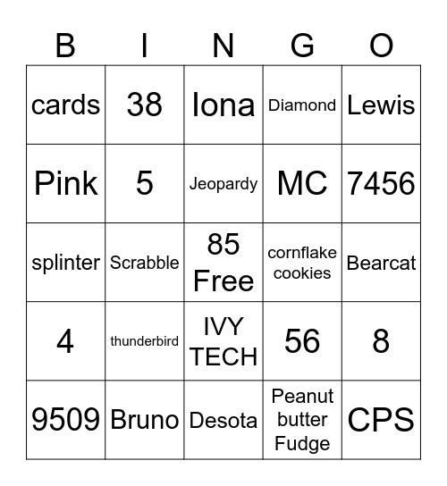 GRAMO Bingo Card