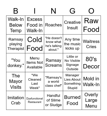 Kitchen Nightmares Bingo! Bingo Card