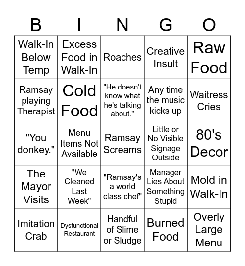 Kitchen Nightmares Bingo! Bingo Card