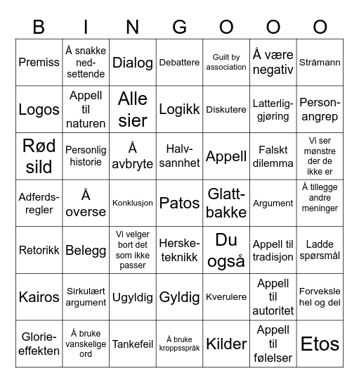 Kommunikasjons-bingo Card