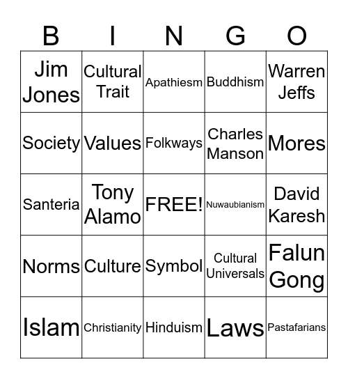 Cultural Differences Bingo Card