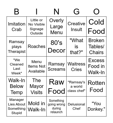 Kitchen Nightmares Bingo! Bingo Card