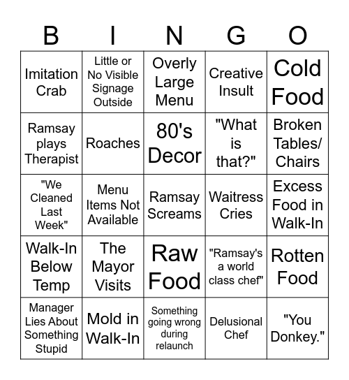 Kitchen Nightmares Bingo! Bingo Card