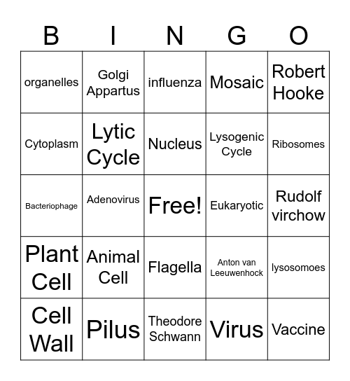 Cell Bingo Card