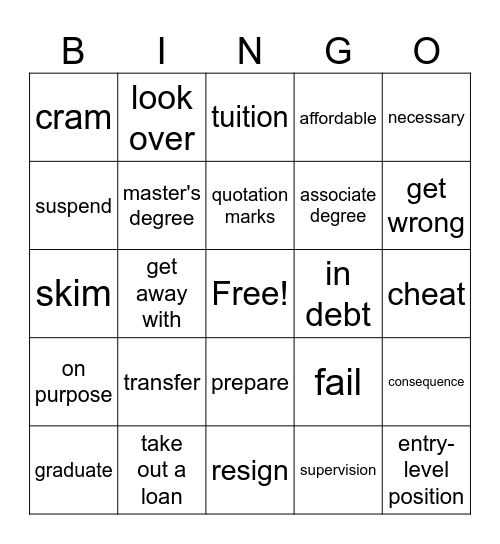 Burlington English Blue M2 Bingo Card