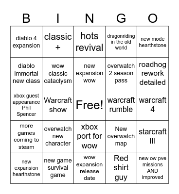 blizzcon 2023 Bingo Card