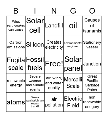 Caring For Our Environment Bingo Card