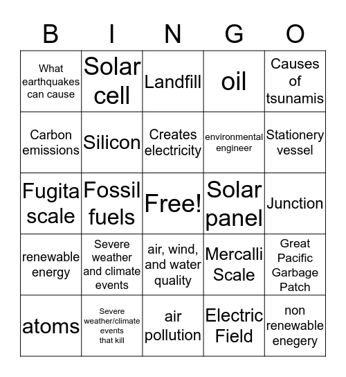 Caring For Our Environment Bingo Card