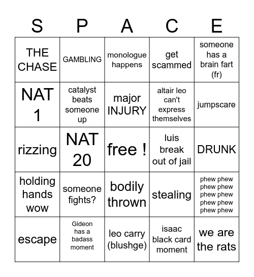 Uncharted Worlds Sesh 0.5 Bingo Card