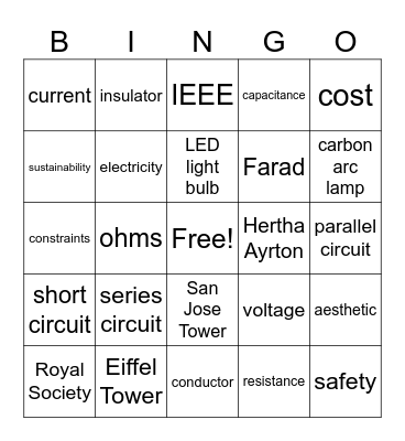 Hertha Ayrton, Circuits, and More! Bingo Card