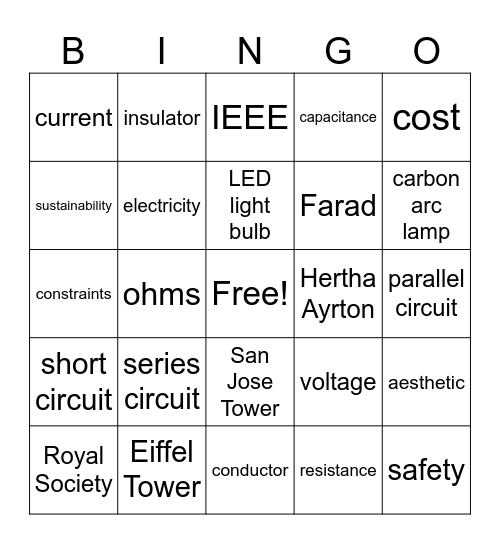 Hertha Ayrton, Circuits, and More! Bingo Card