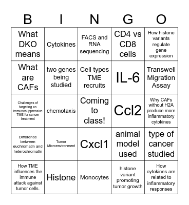 Epigenetics & the Tumor Microenvironment: Bingo Card