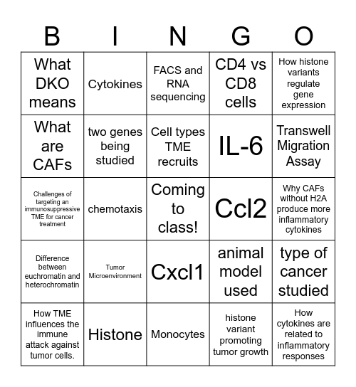 Epigenetics & the Tumor Microenvironment: Bingo Card