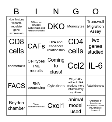 Epigenetics & the Tumor Microenvironment: Bingo Card