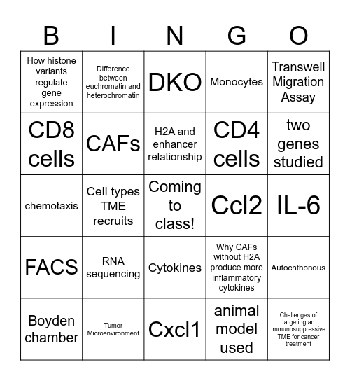 Epigenetics & the Tumor Microenvironment: Bingo Card