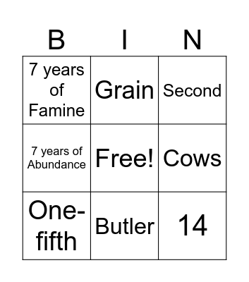 JOSEPH HELPS PHARAOH Bingo Card