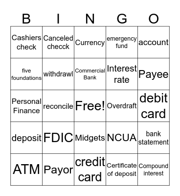 Banking Bingo Card