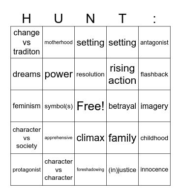 Short Film Analysis Bingo Card
