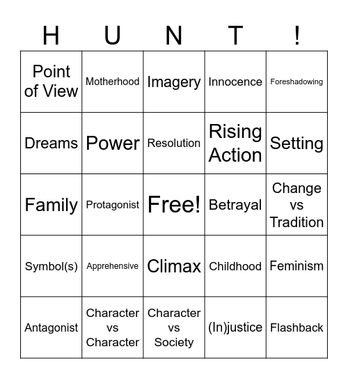 Short Film Analysis Bingo Card