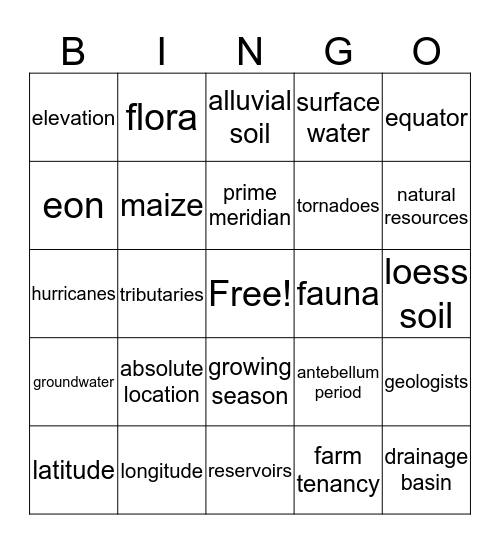 Chp. 1 THE GEOGRAPHY OF MISSISSIPPI Bingo Card