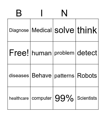 Artificial intelligence (AI) Bingo Card