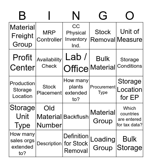 Master Data Bingo Card
