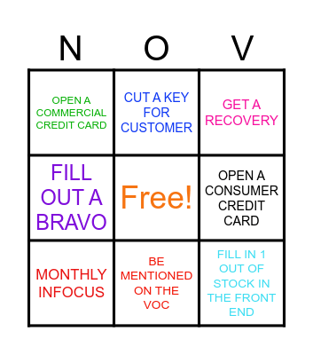 FRONT END BINGO FUN !! Bingo Card