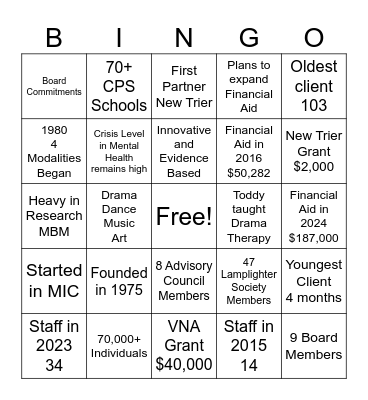 The Mission of ITA Bingo Card