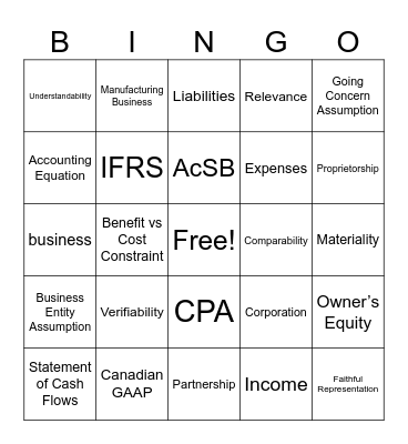 Accounting Fundamentals Bingo Card