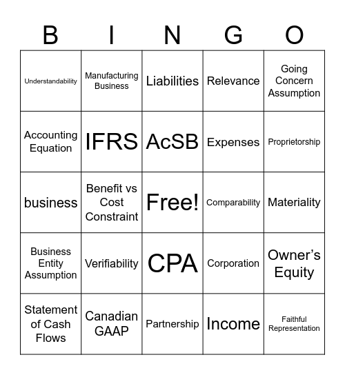 Accounting Fundamentals Bingo Card