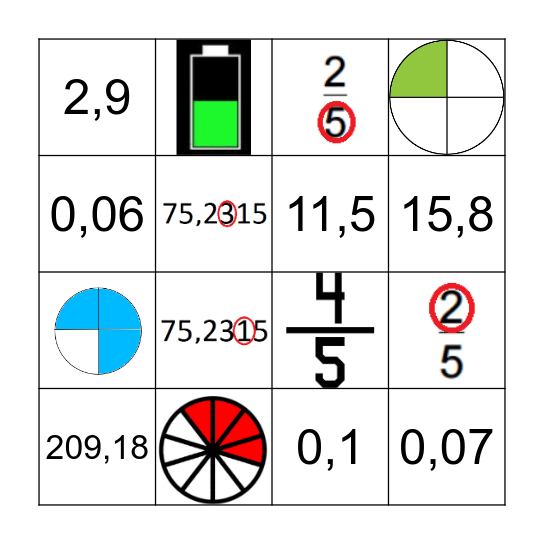 Brøk, desimaltall og prosent Bingo Card