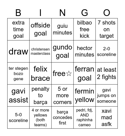 blair’s bilbao barça bingo Card